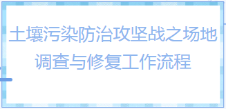 知識(shí)干貨|土壤污染防治攻堅(jiān)戰(zhàn)之場地調(diào)查與修復(fù)工作流程